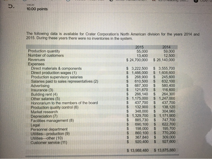  value 5. 10.00 points The following data is available for Crater