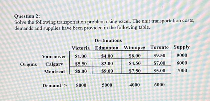  Question 2: Solve the following transportation problem using excel. The unit
