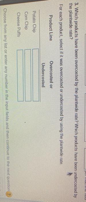 Pete uses a single plantwide overhead rate to allocate its $3,536,000 of