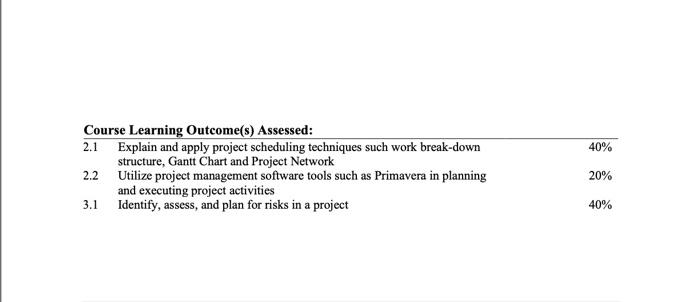  please answer Course Learning Outcome(s) Assessed: 2.1 Explain and apply project