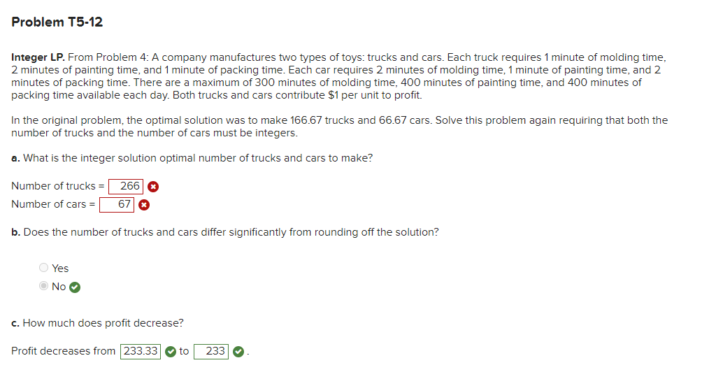  Integer LP. From Problem 4: A company manufactures two types of