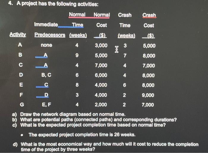 Just answer D please 4. A project has the following activities: \begin{tabular}{|c|c|c|c|c|c|}