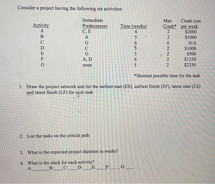 please solve and show any related work for problems Consider a project