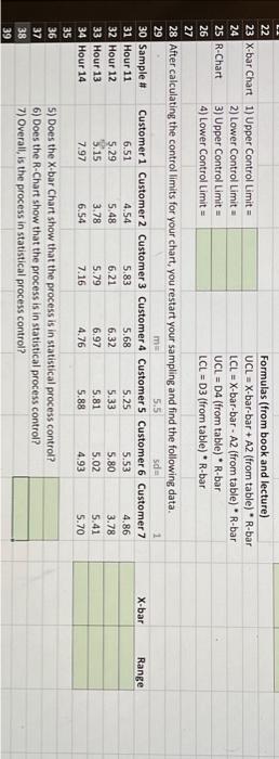 statistical process control? 6) Does the R-Chart show that the process is