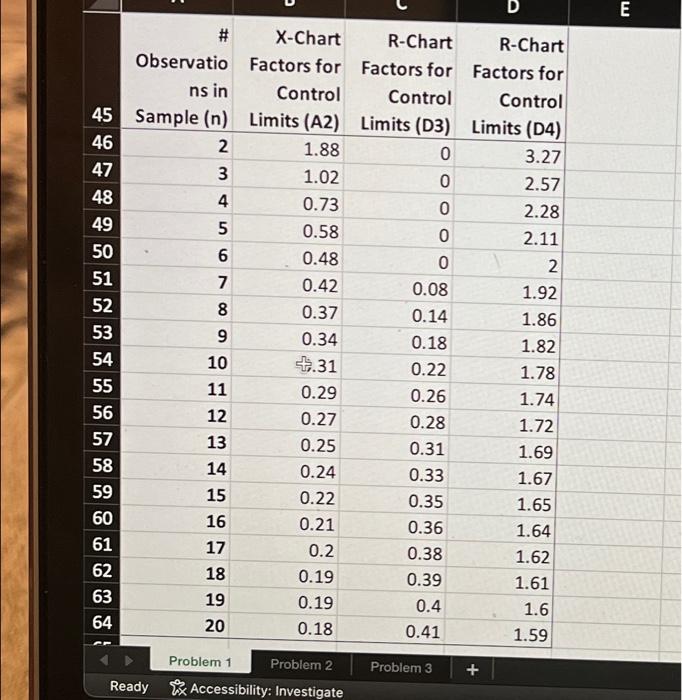 in statistical process control? 7) Overall, is the process in statistical process