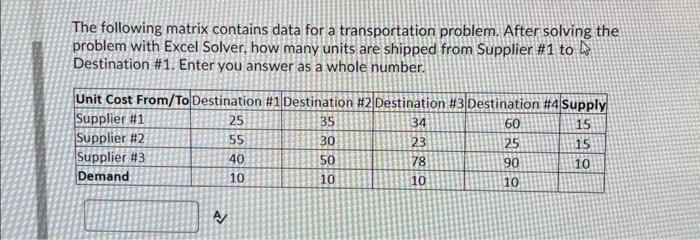  The following matrix contains data for a transportation problem. After solving