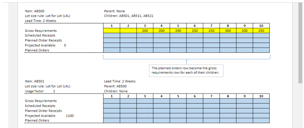  Submit the completed Excel workbook by clicking on the assignment name