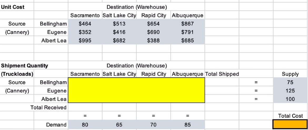 way as it was done with a different example (two questions have