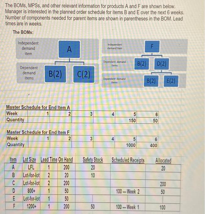  fill in the values for the table below in the 2nd