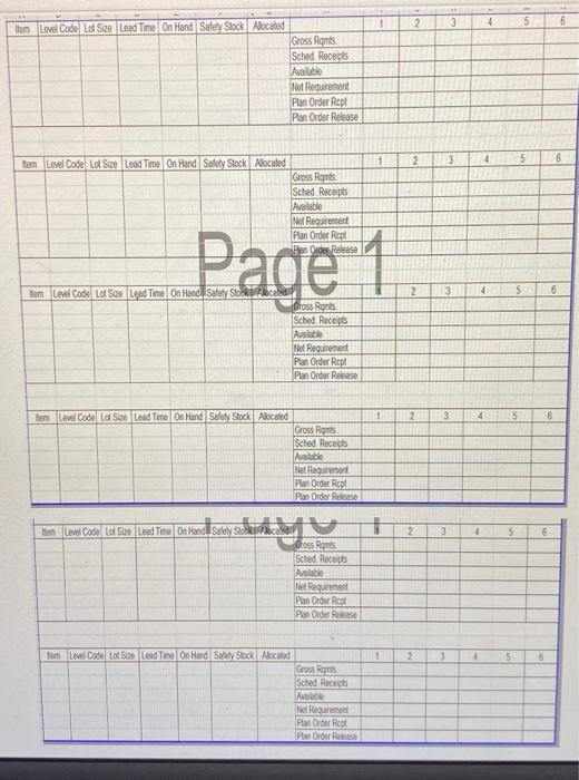 picture using the information from thr 1st The BOMs, MPSs, and other