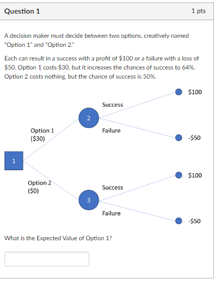 URGENT!!!! A decision maker must decide between two options, creatively named "Option