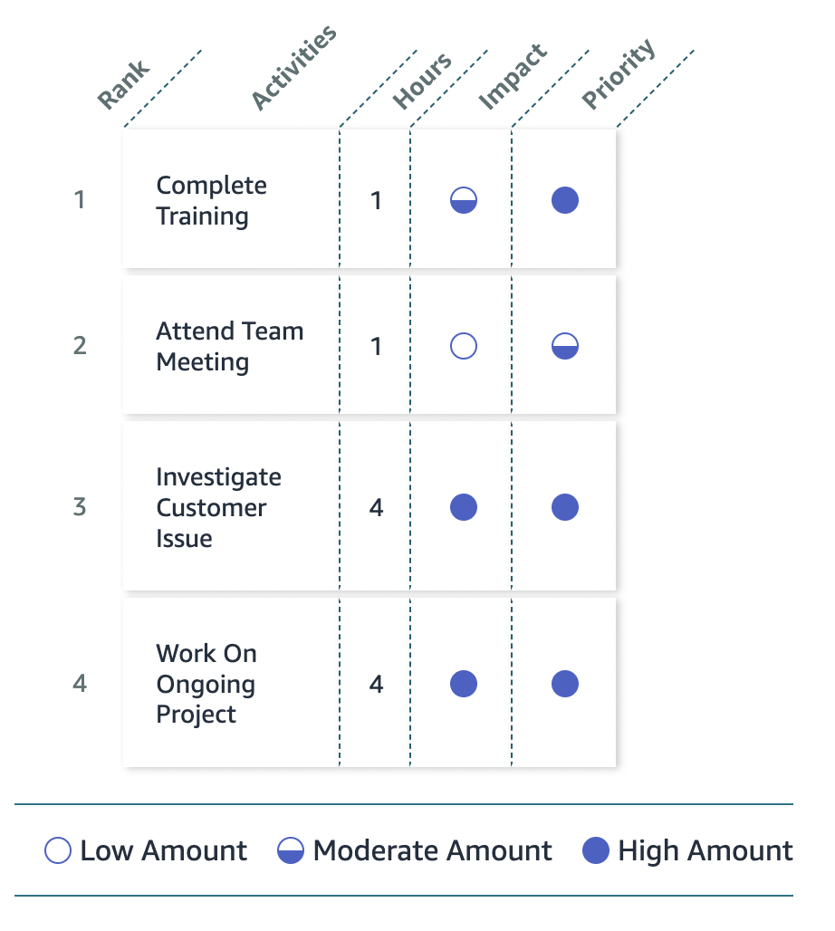  Mark Tan, Training Team Subject: Customer Obsession Training Message Hi, This