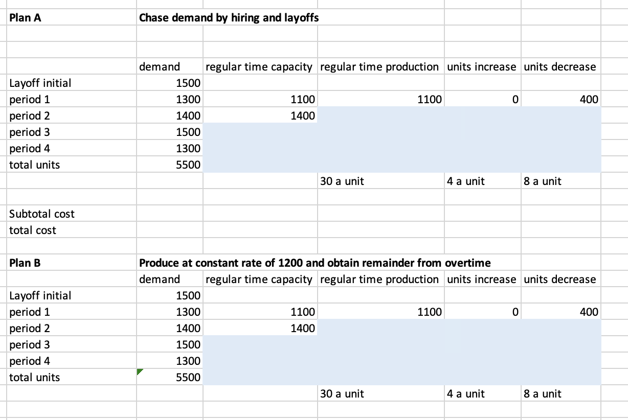  \begin{tabular}{|c|c|c|c|c|c|} \hline \multirow[t]{2}{*}{ Plan A } & \multicolumn{3}{|c|}{ Chase demand by