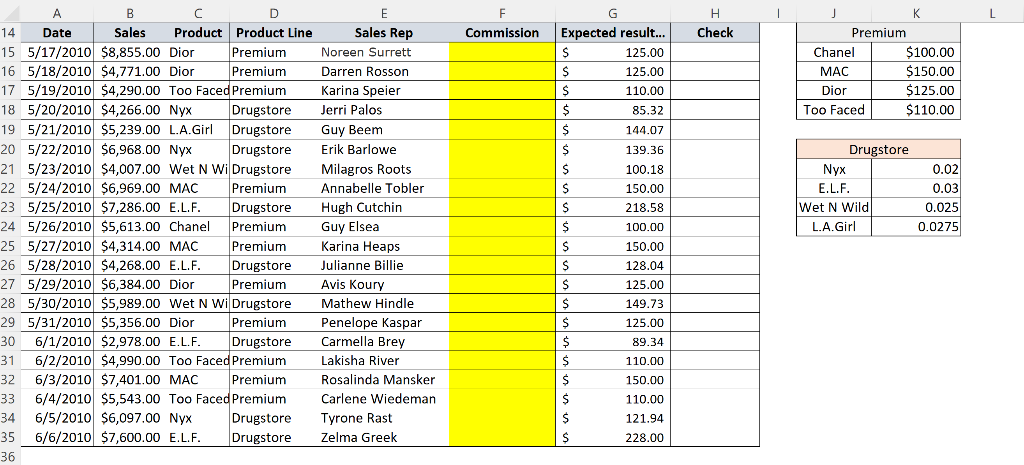 a bit of knowledge from the previous lab to complete. a The