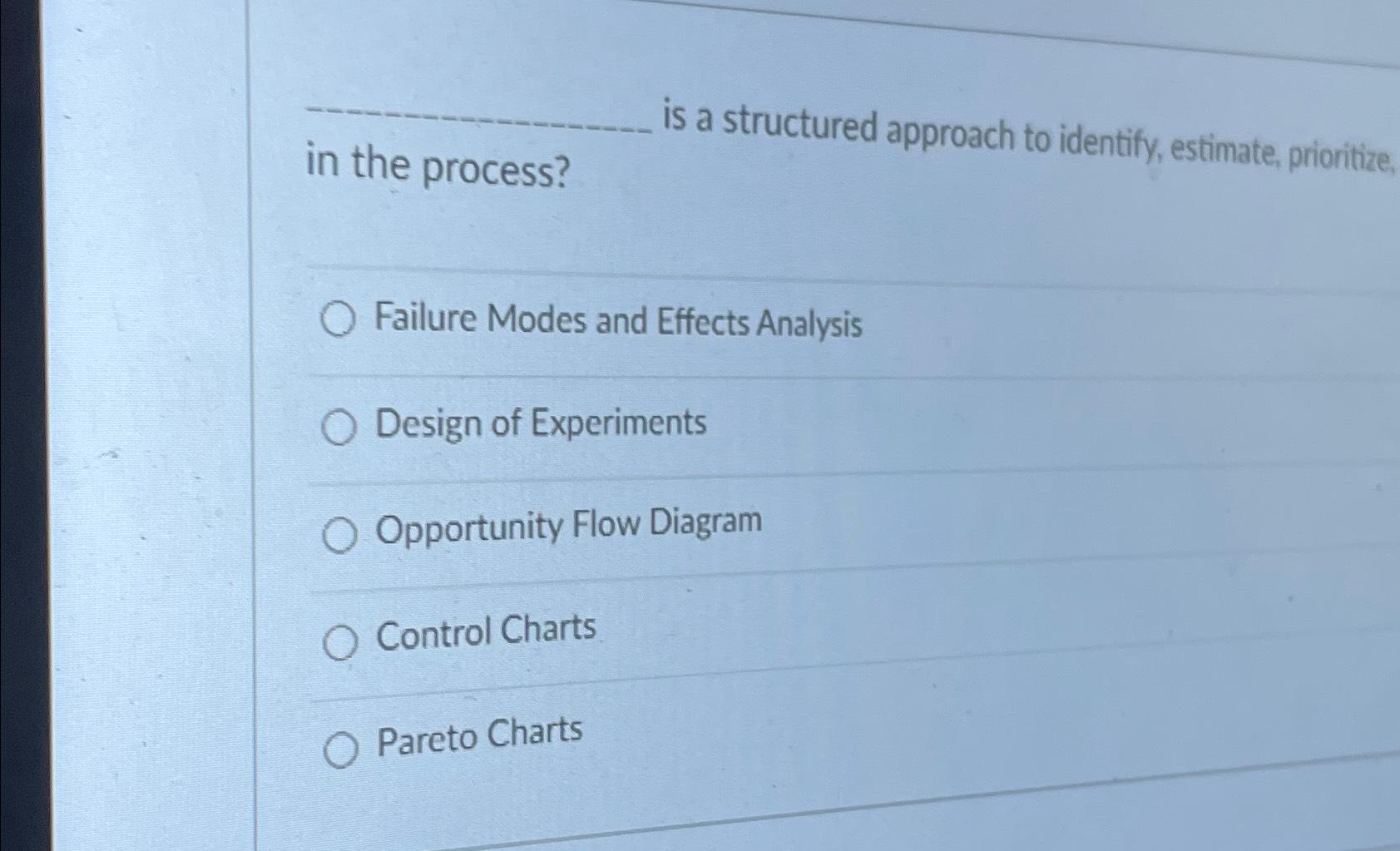  is a structured approach to identify, estimate, prioritize, in the process?