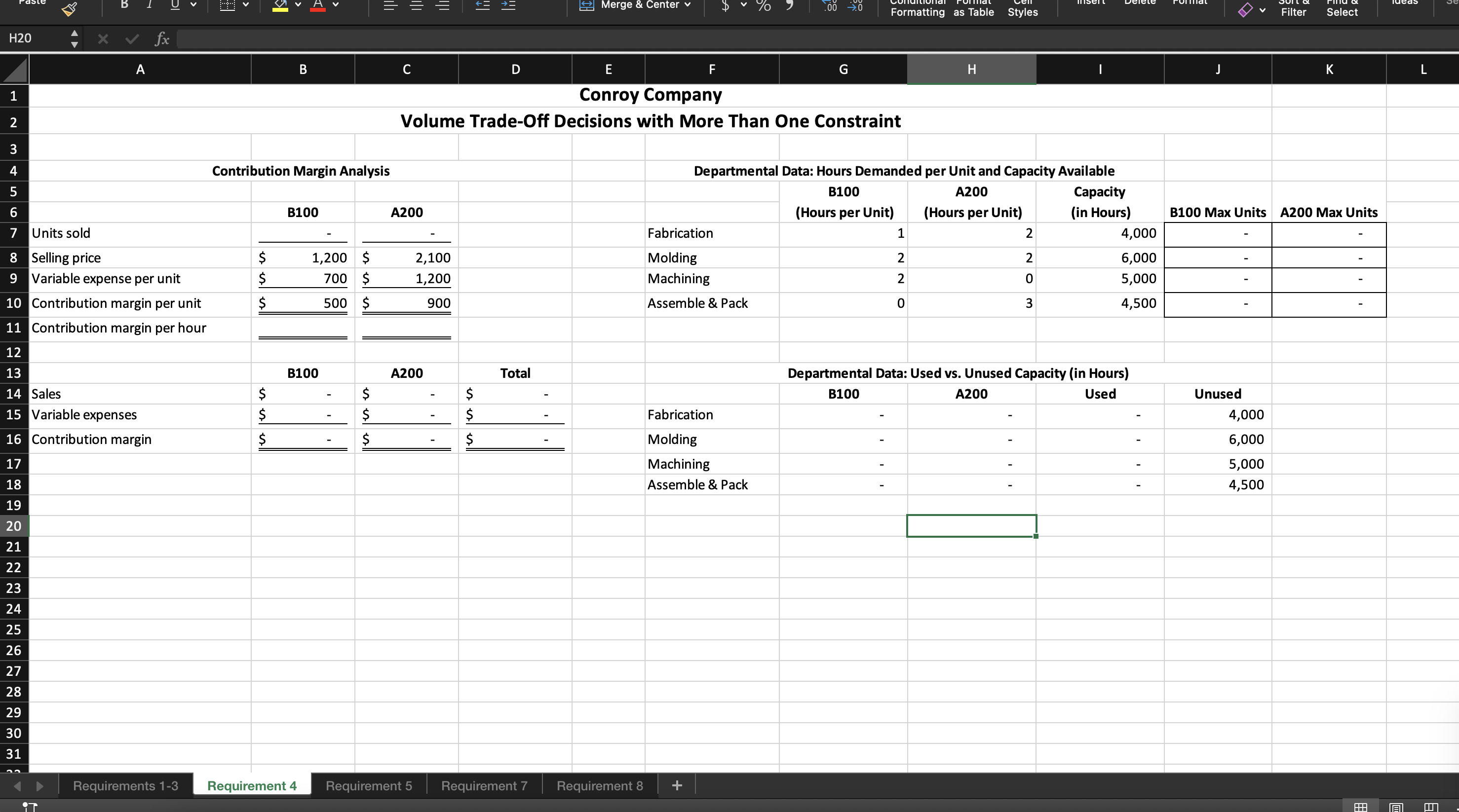 manufacturing departmentsFabrication, Molding, Machining, and Assemble & Pack. The capacity available in