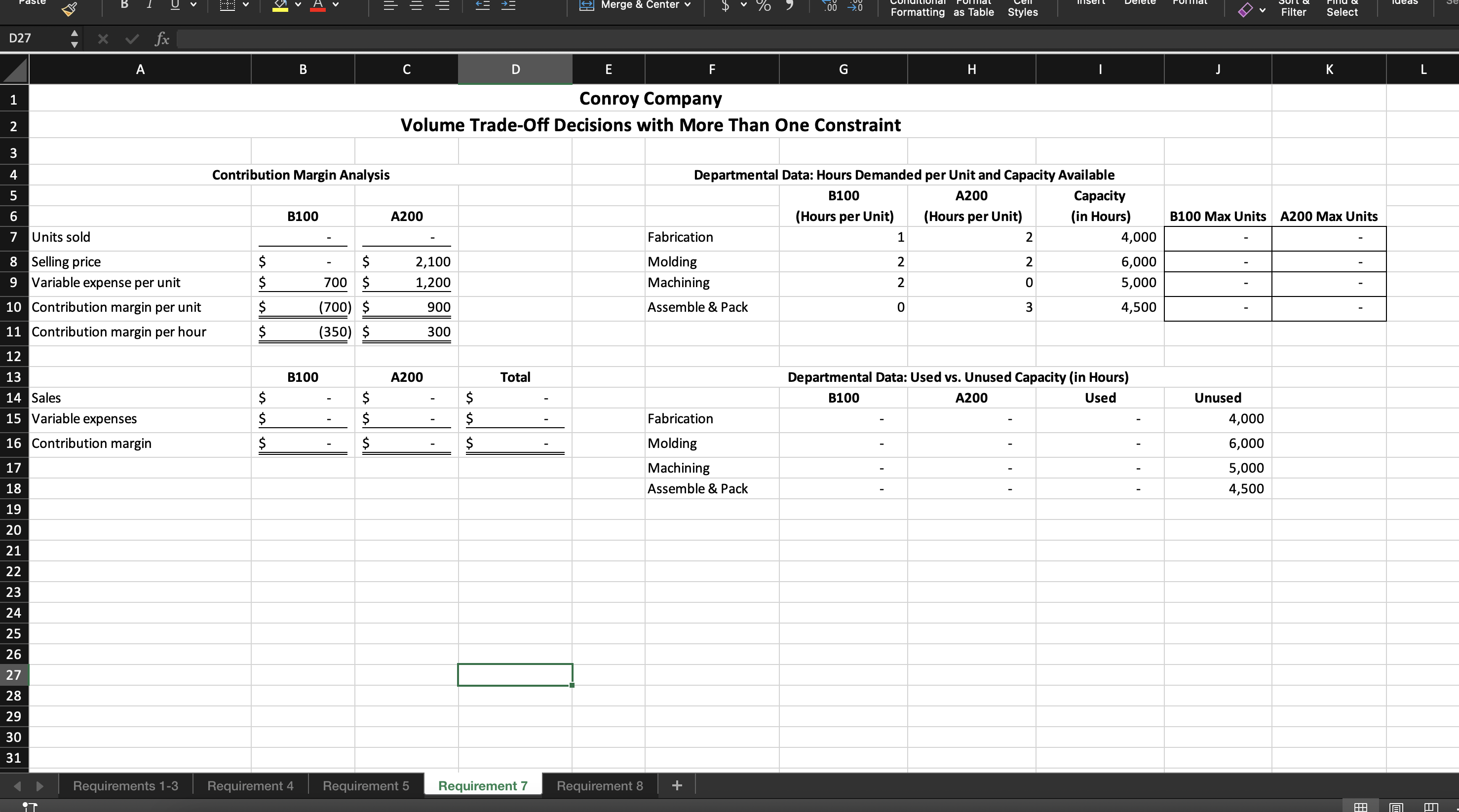 ofthe company's products makes on those departments is as follows: 3100 A200