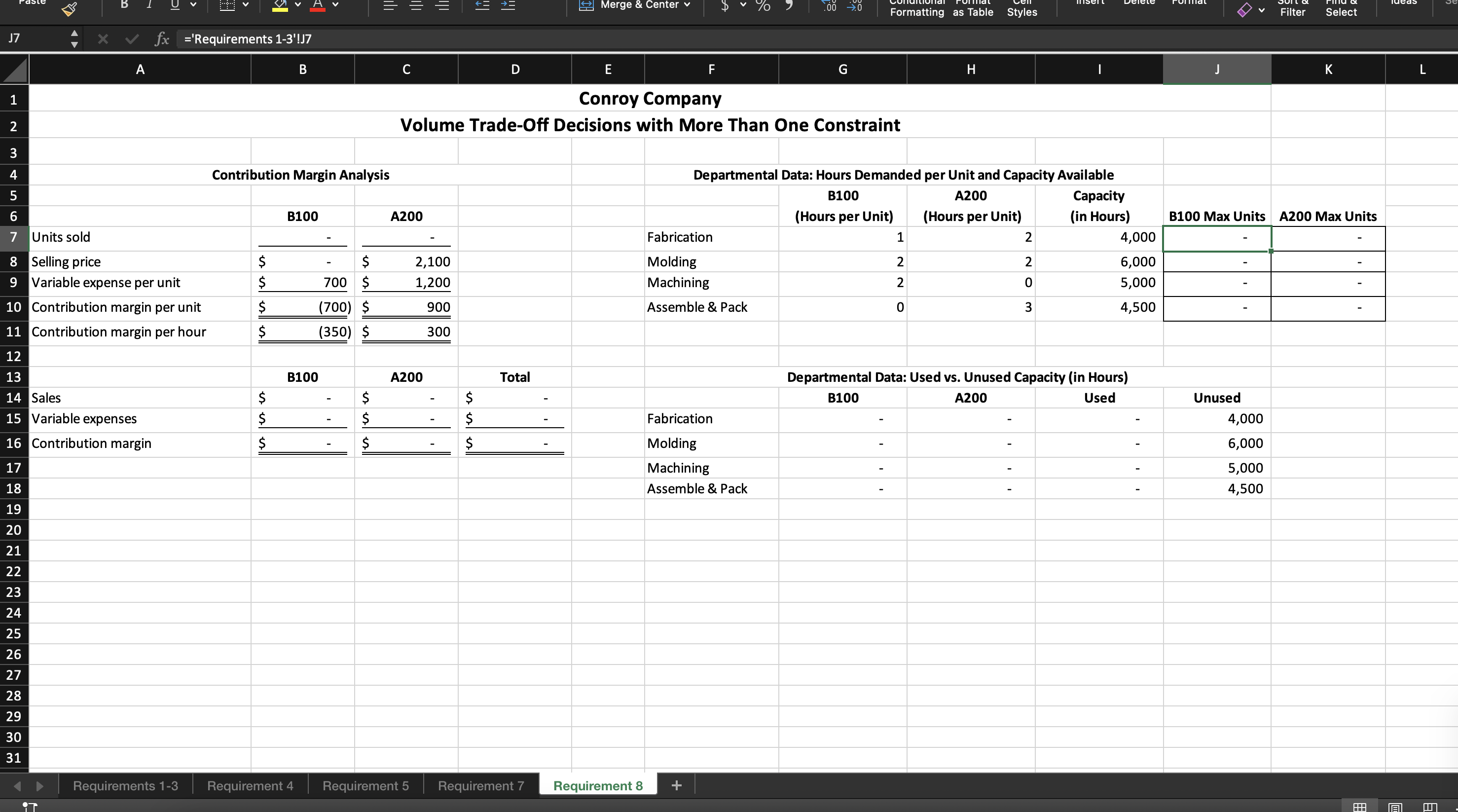 Capacity (hours per unit) (hours per unit) (in hours) Fabrication 1 2