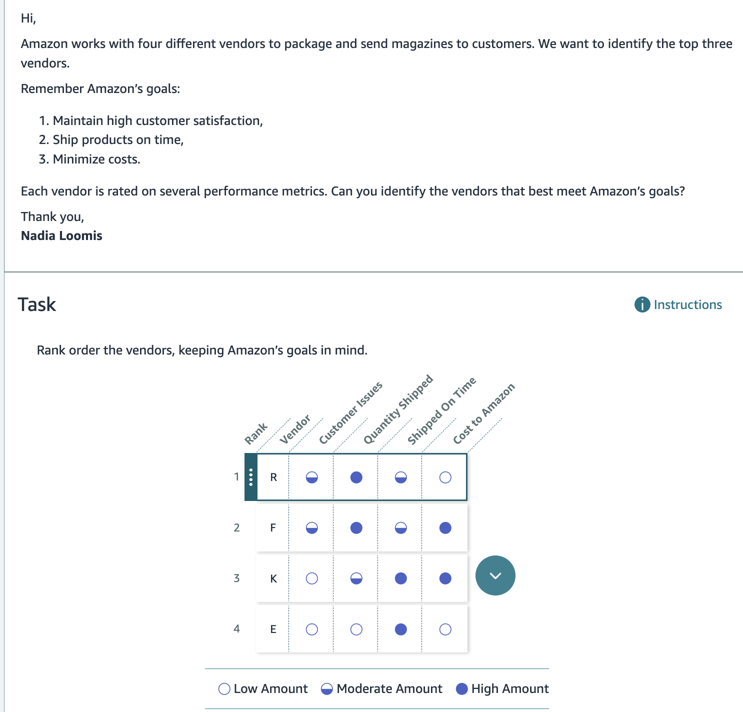 is the sequence R,F,K,E? Amazon works with four different vendors to package