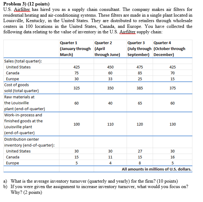  Please show all formulas and work assosiated Problem 3)(12 points) U.S.