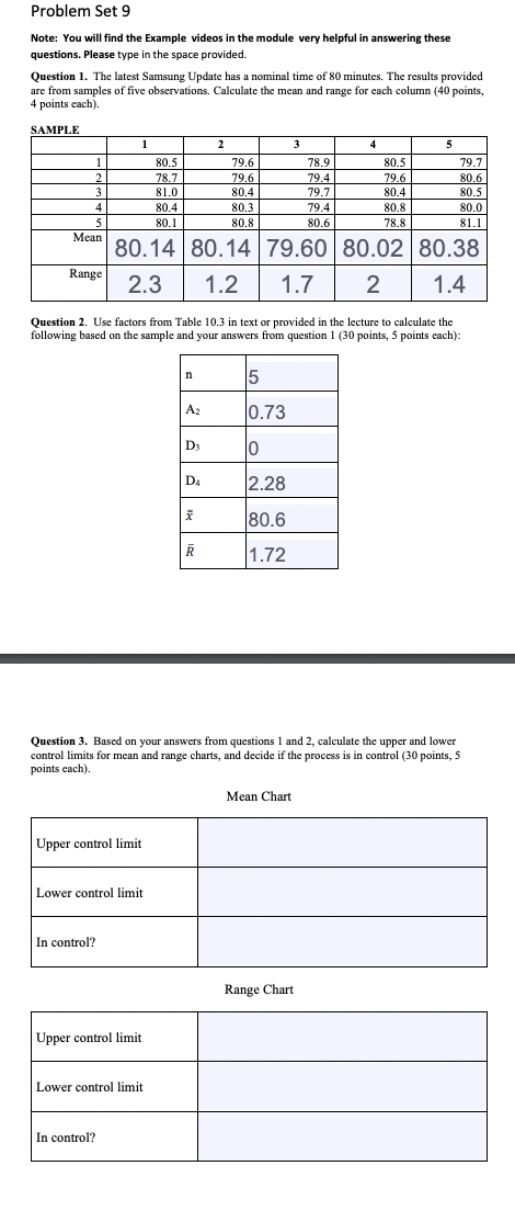 Problem Set 9 Note: You will find the Example videos in