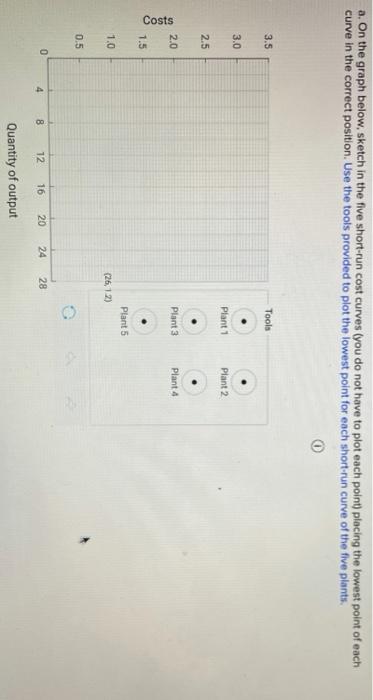 sizes of the R2D2 Robotics Company Plant 1 Plant 2 Plant 3