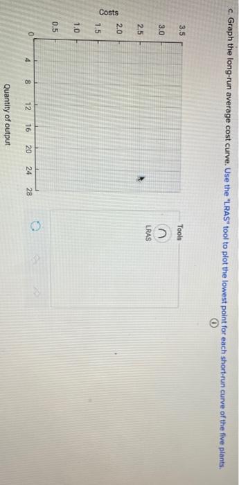 $) Cost in $) Cost in $) Cost in $) Cost in
