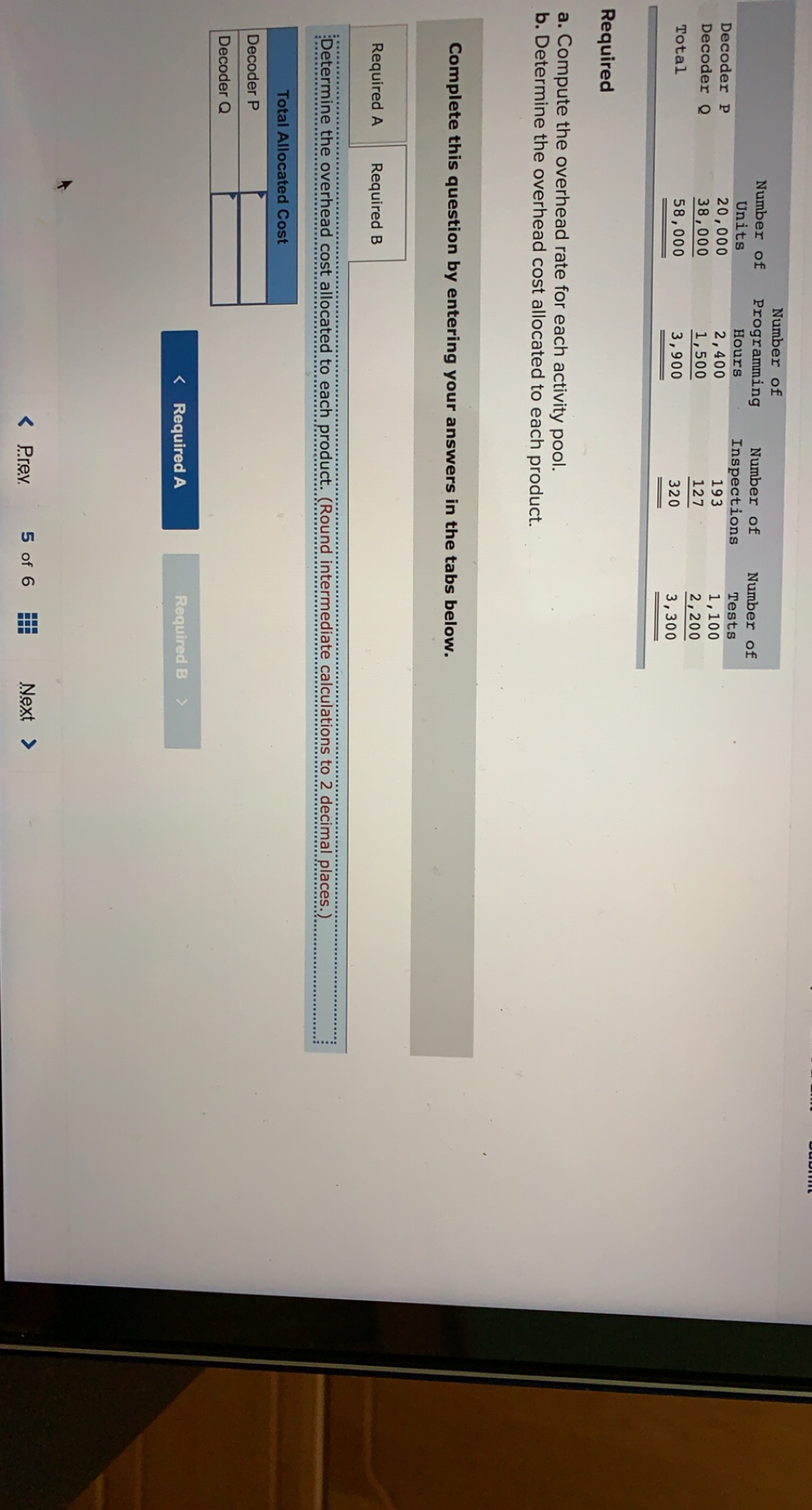 Number of Programming Number of Number of Units Hours Inspections Tests Decoder
