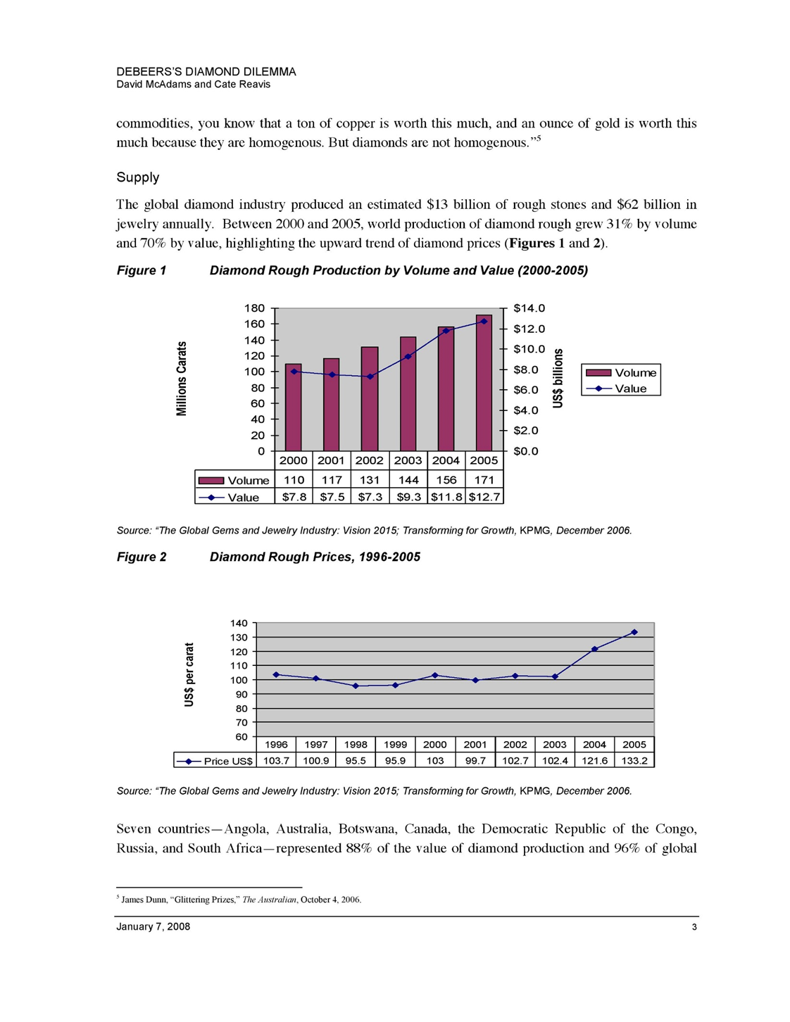 Please address the case using the following case framework:Case Analysis:Porter's Five Forces