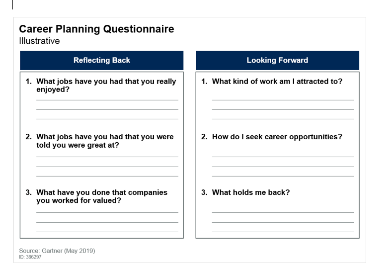 I HAVE DONE AS A LINUX SYSTEM ADMISTRATOR FOR 3 YEARS Career