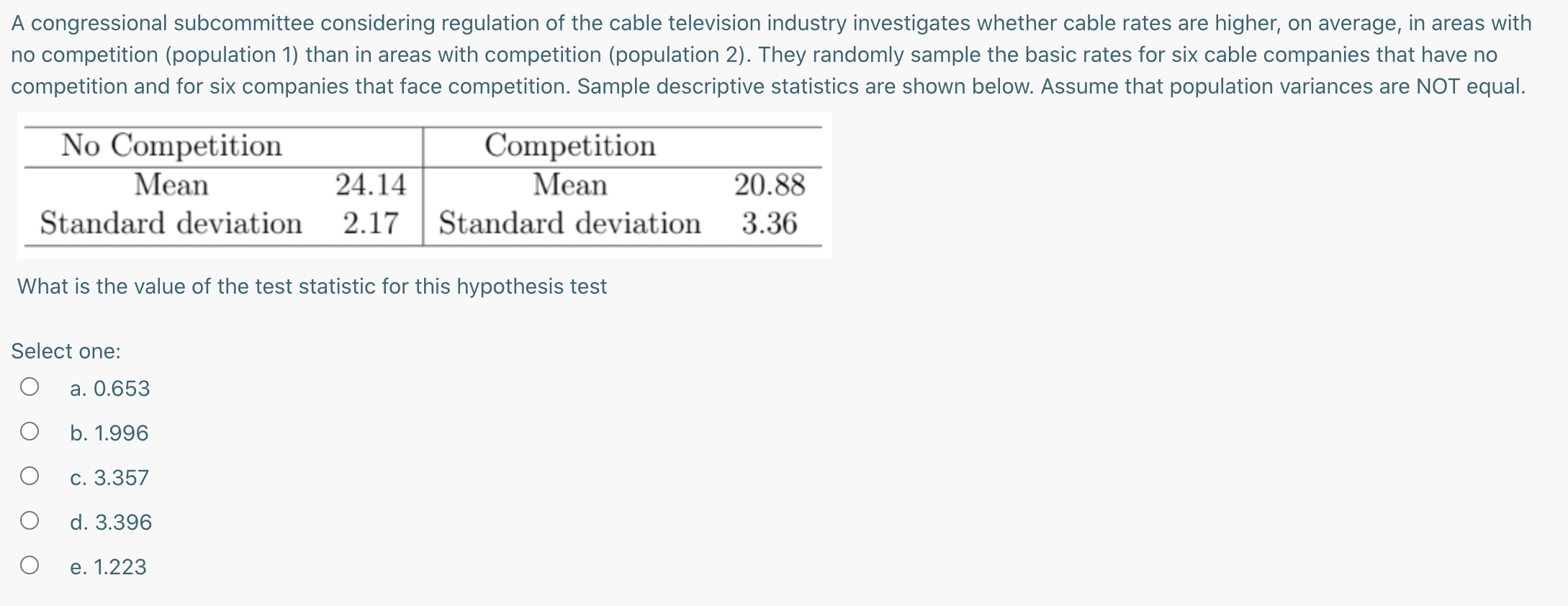 undertake a hypothesis test with a significance level of u, what is