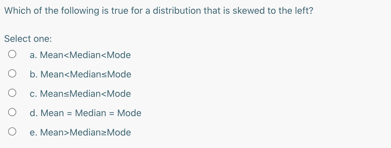the appropriate interpretation of a? Select one: O 0000 a. It is