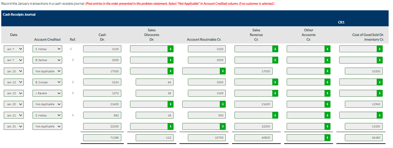 transactions for Sandhill Co. for the month of January. Credit sales terms