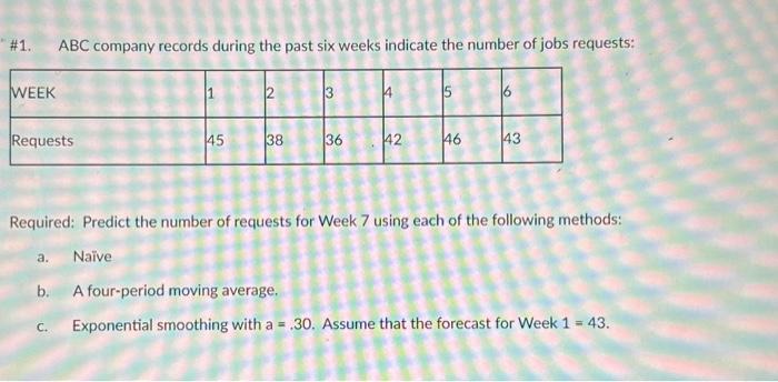 using excel for this assignment. thank you. \#1. ABC company records during