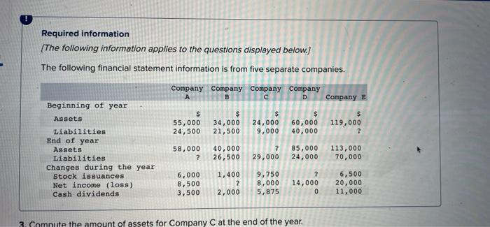 help complete table for company E Required information [The following information applies