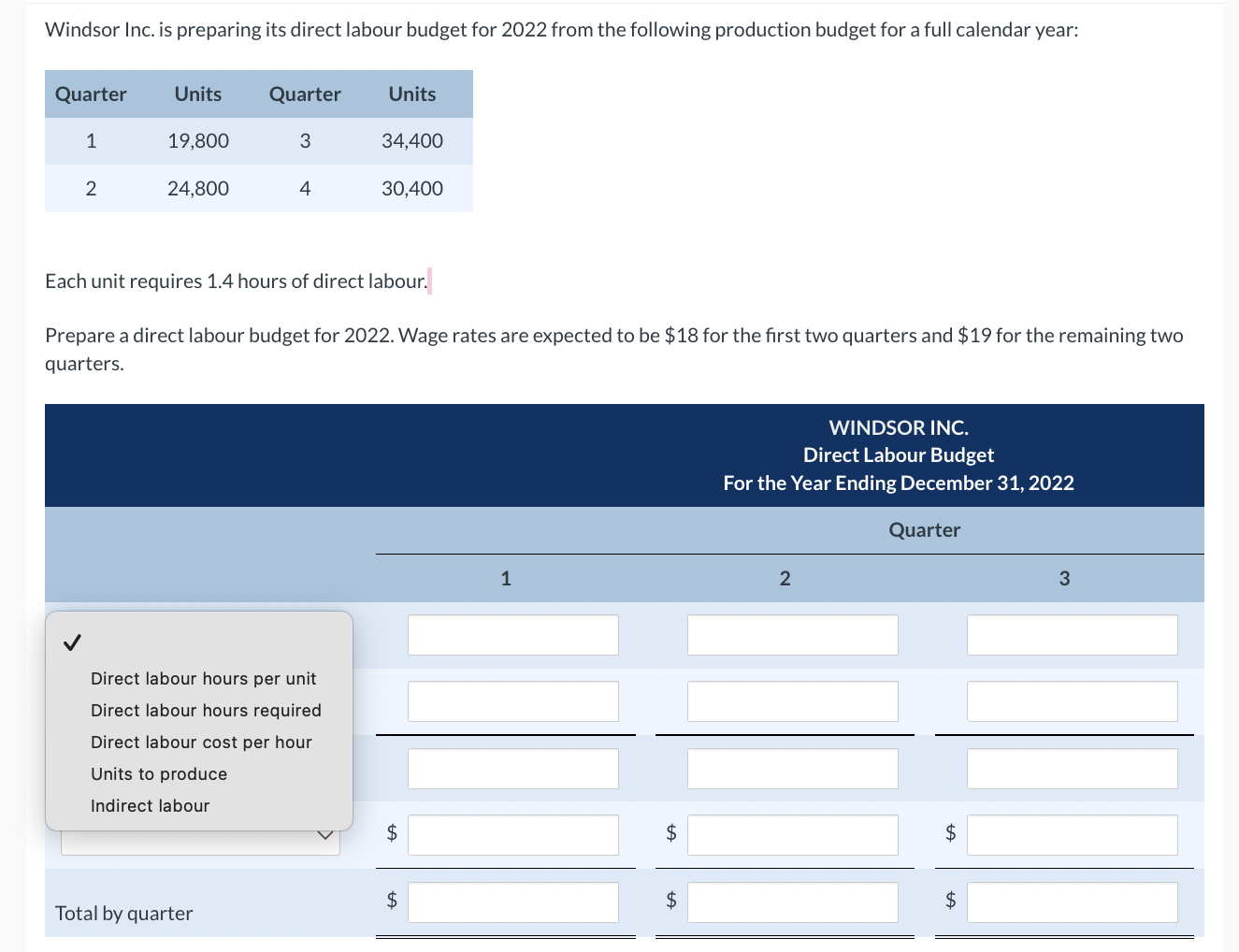  Windsor Inc. is preparing its direct labour budget for 2022 from