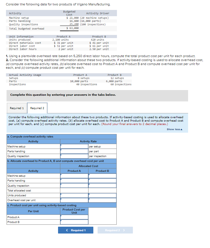 compute the total product cost per unit for each product. 2. Consider