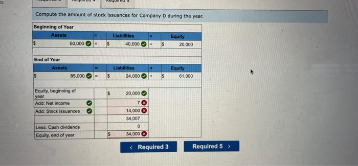 income please! 13 Required information (The following information applies to the questions