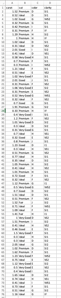 Please answer Step 1 to Step 4Step 1 - Understanding the Model:There