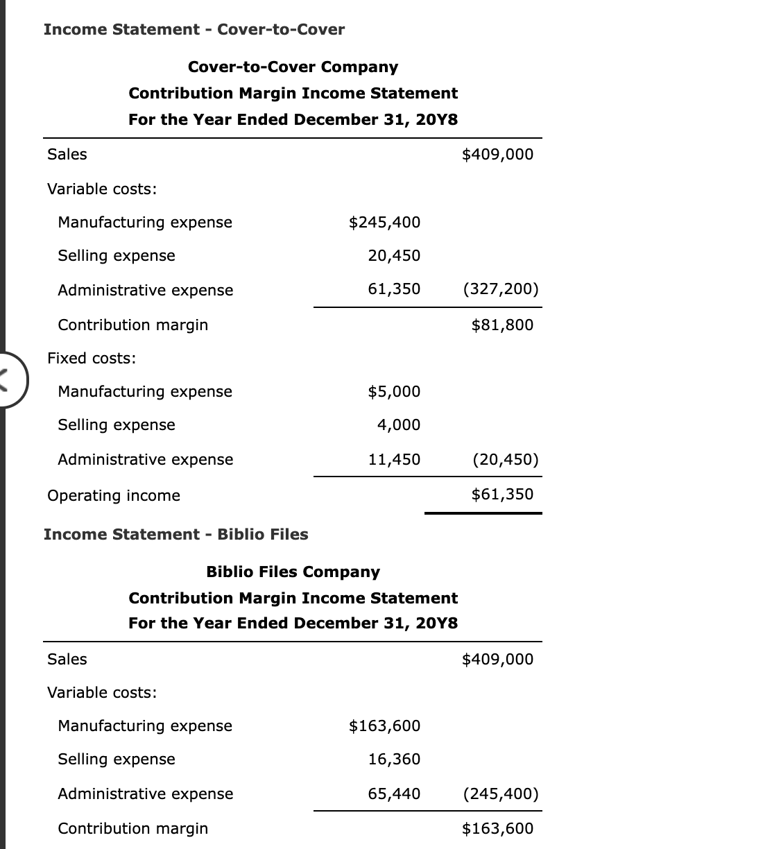 match the data for January? a. The high-low method is accurate only
