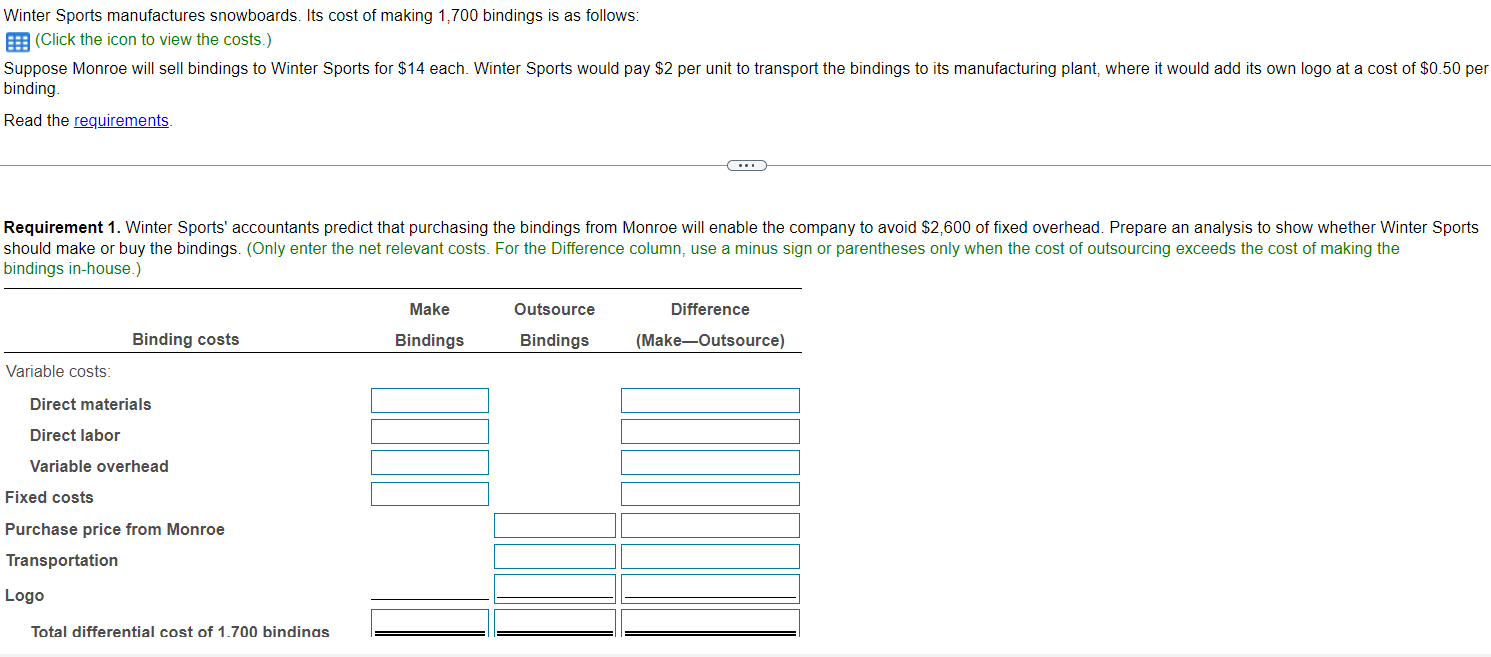 2050 Fixed overhead 5:500 99 293450 Total manufacturing costs for 1,7013 bindings
