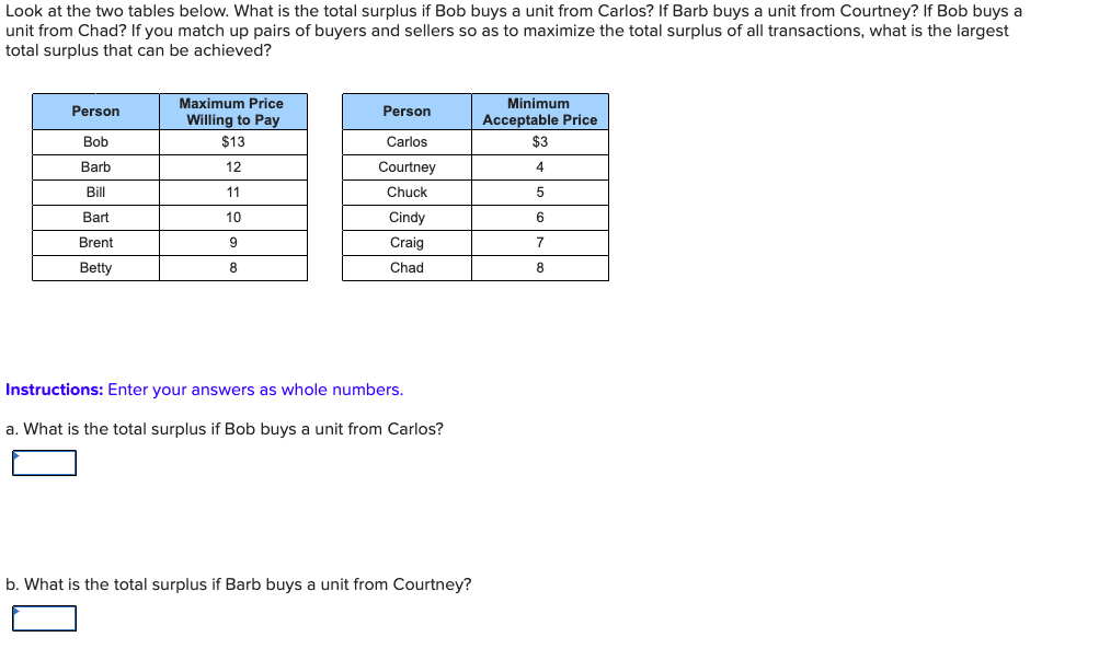 need help with this practice question. Look at the two tables below.