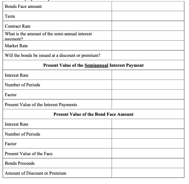 the bonds payable, using the present value tables in Exhibit 5 and