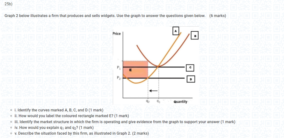  25b) Graph 2 below illustrates a rm that produces and sells