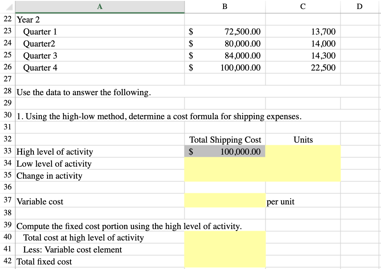 a twoyear period to aid in planning. The Controller has asked you