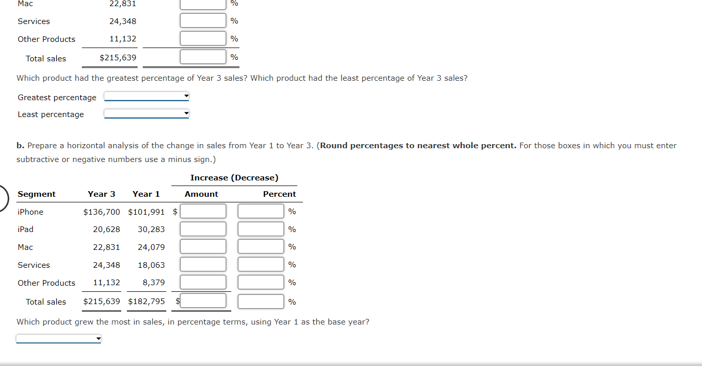 provides sales information for its major product lines for three recent years