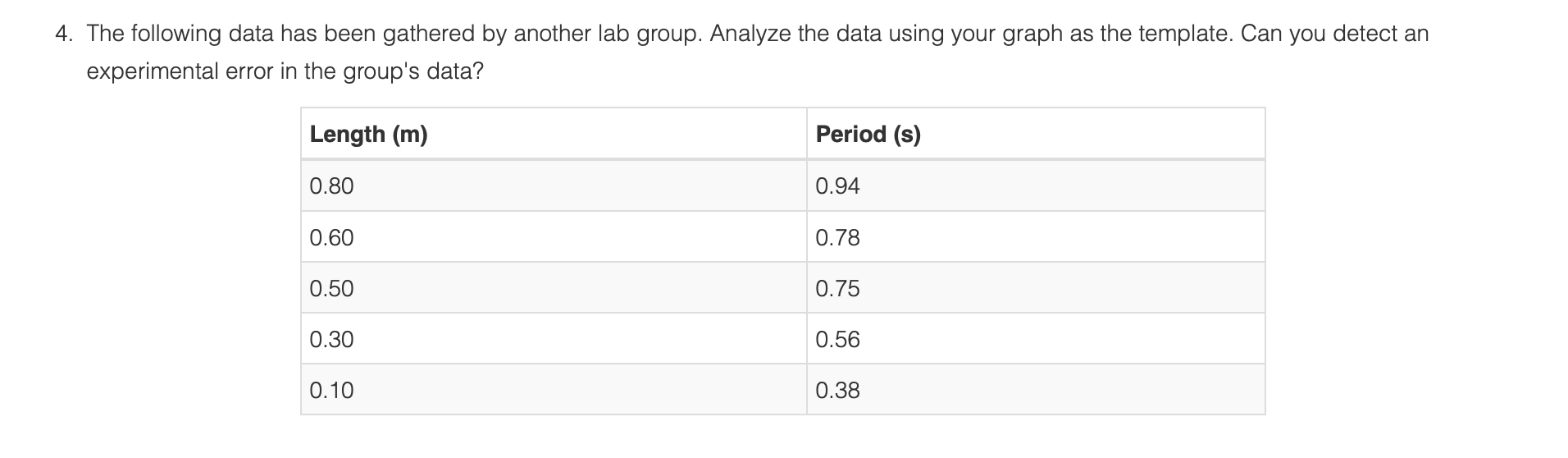 pendulum using the pencil. as described in the previous activity. Since the