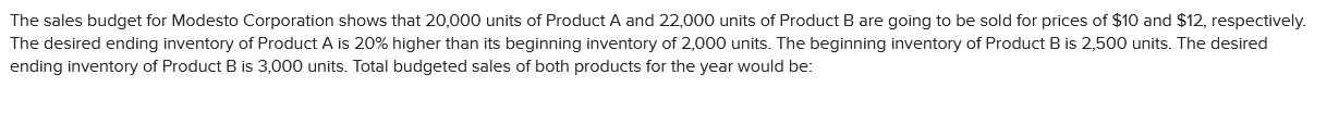 How do I do this? "he sales budget for Modesto Corporation shows