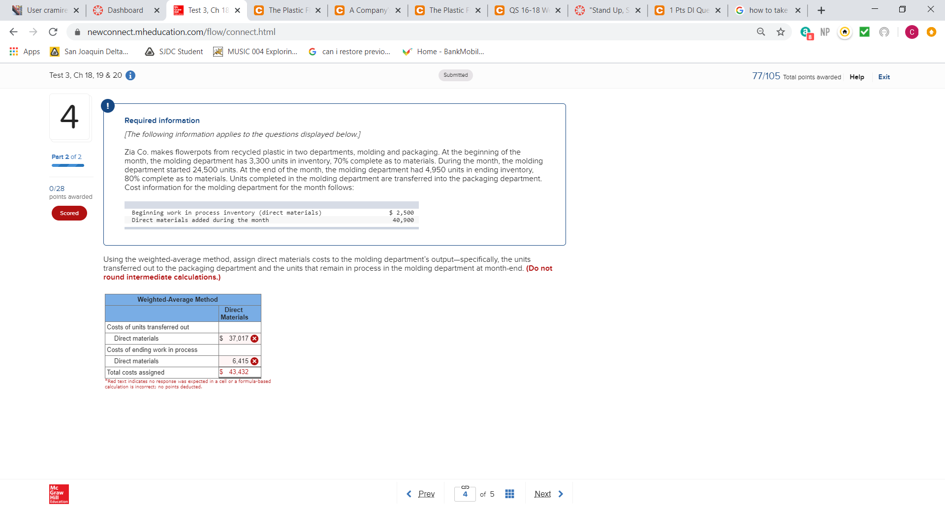 I need help figuring out how to solve this problem. User cramire