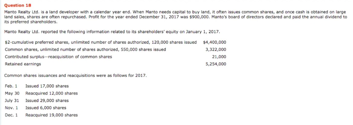 Question 18 Manto Realty Ltd. is a land developer with a